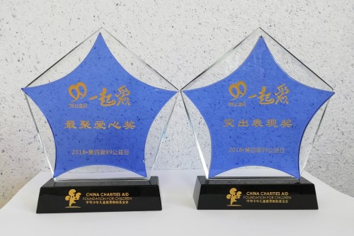 2018年中华儿慈会99公益日“最聚爱心奖”和“突出表现奖”。