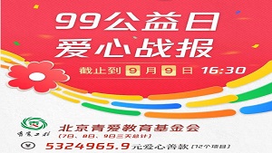 2019年青爱工程99公益日“第三日战报”