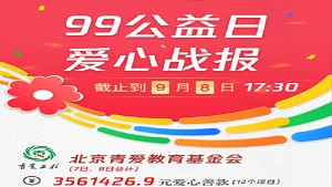 2019年青爱工程99公益日“次日战报”