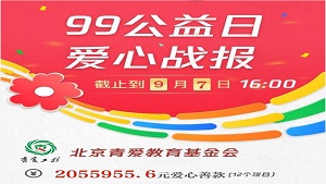 2019年青爱工程99公益日“首日战报”