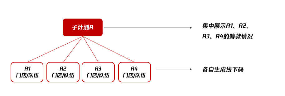 微信图片_20200425214500