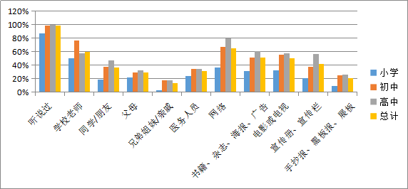 微信图片_20200425215950