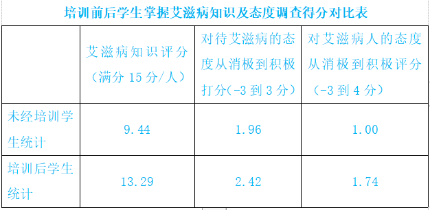 微信图片_20200425220014