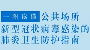 一图读懂！《公共场所新型冠状病毒感染的肺炎卫生防护指南》