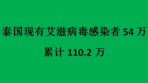 泰国现有艾滋病毒感染者54万 累计110.2万