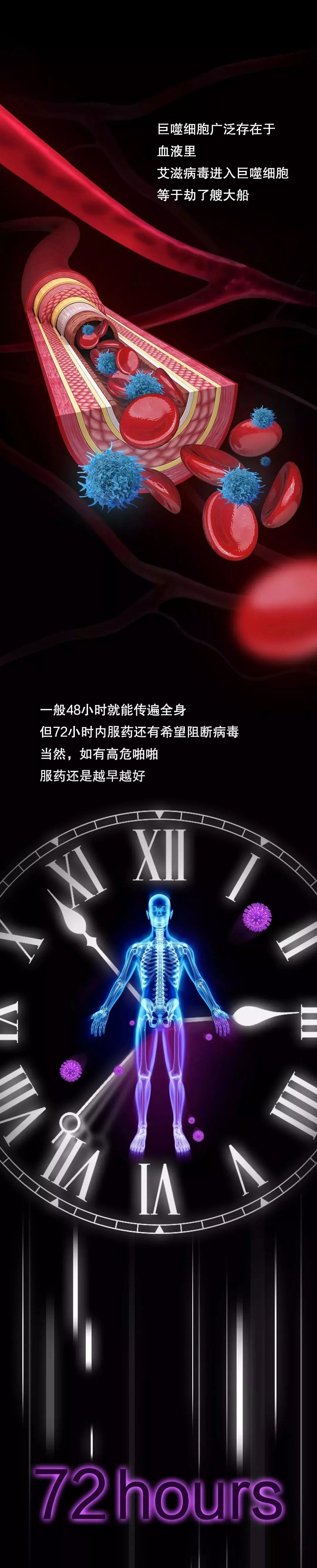 为了