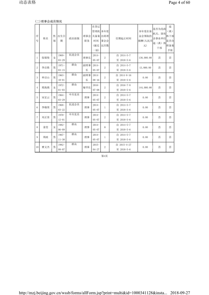 2017年报及审计报告_6