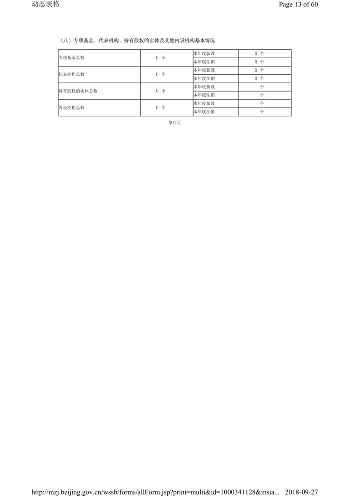 2017年报及审计报告_15