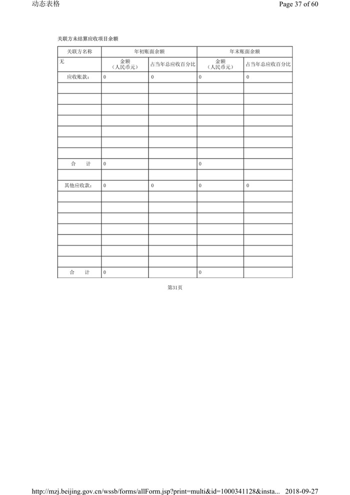 2017年报及审计报告_39