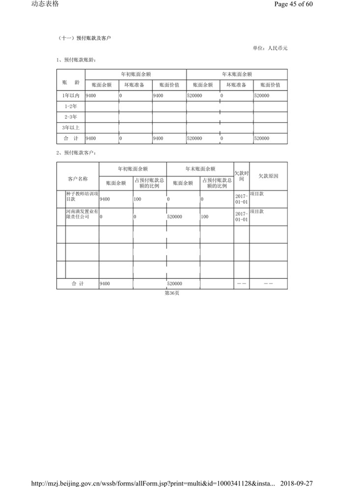 2017年报及审计报告_47