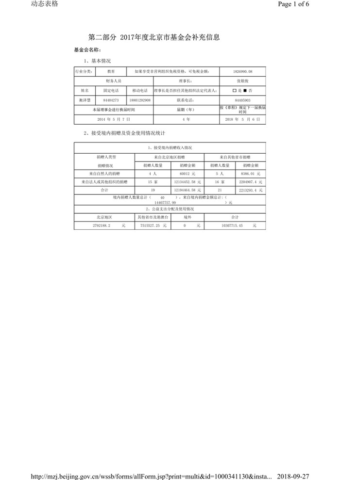 2017年报及审计报告_67