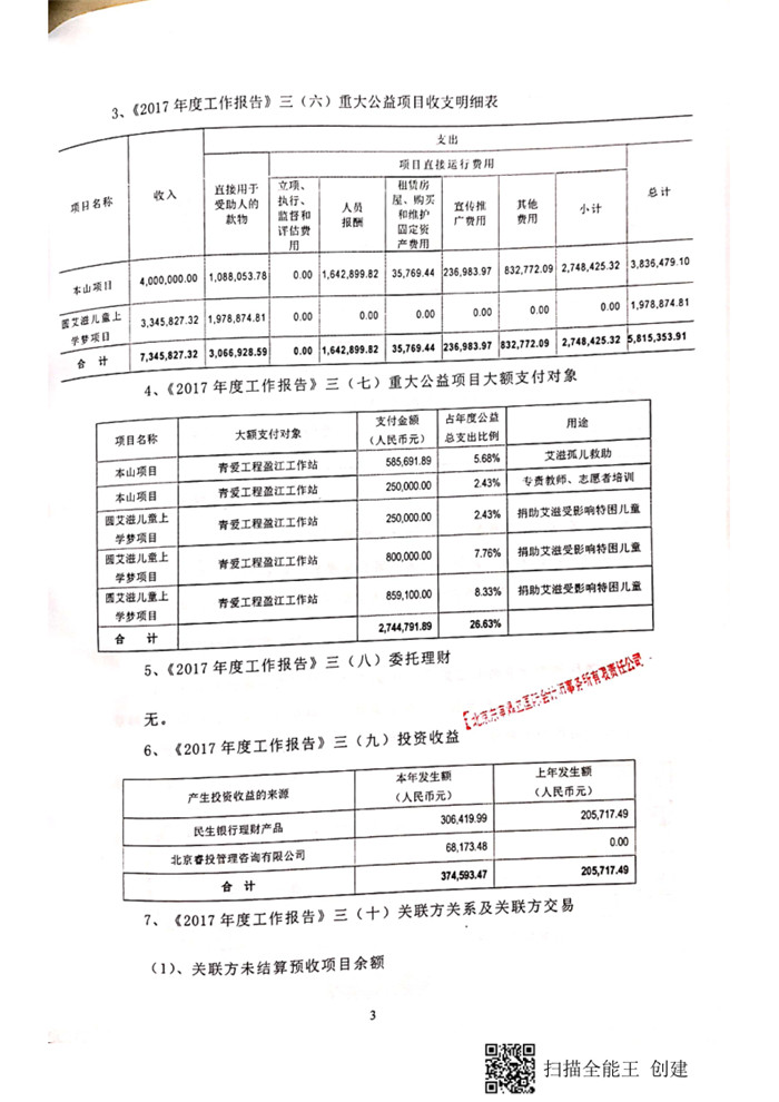 2017年报及审计报告_77