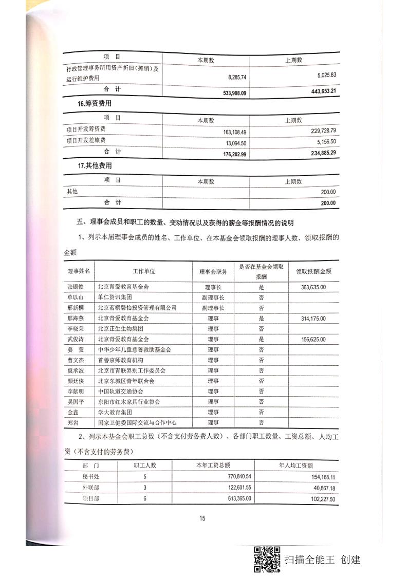 2019年报及审计报告_75