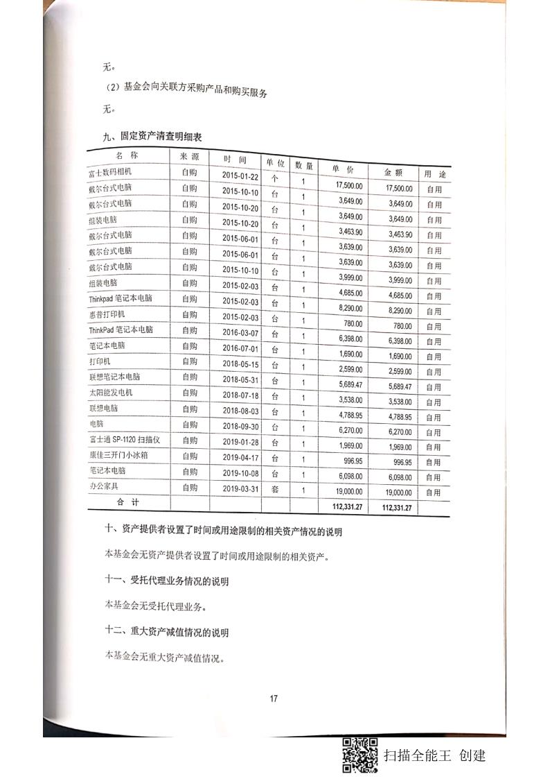 2019年报及审计报告_77