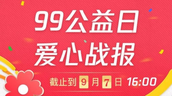 2019年青爱工程99公益日“首日战报”